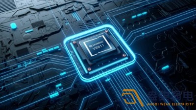 哪些工業園區適合用全光方案？